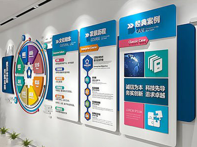 郴州企业文化墙内容对员工有什么影响？